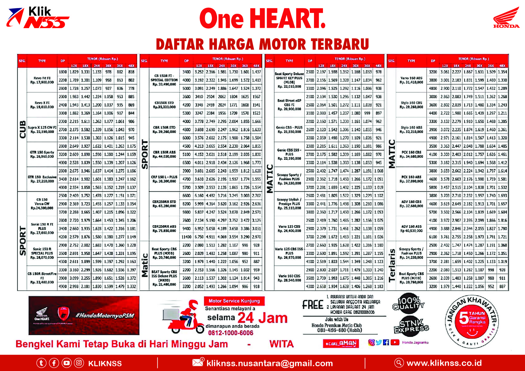 Brosur Harga Cash Kredit Motor Honda Terbaru 2024 Brosur Harga Cash Kredit Motor Honda Terbaru 2024
